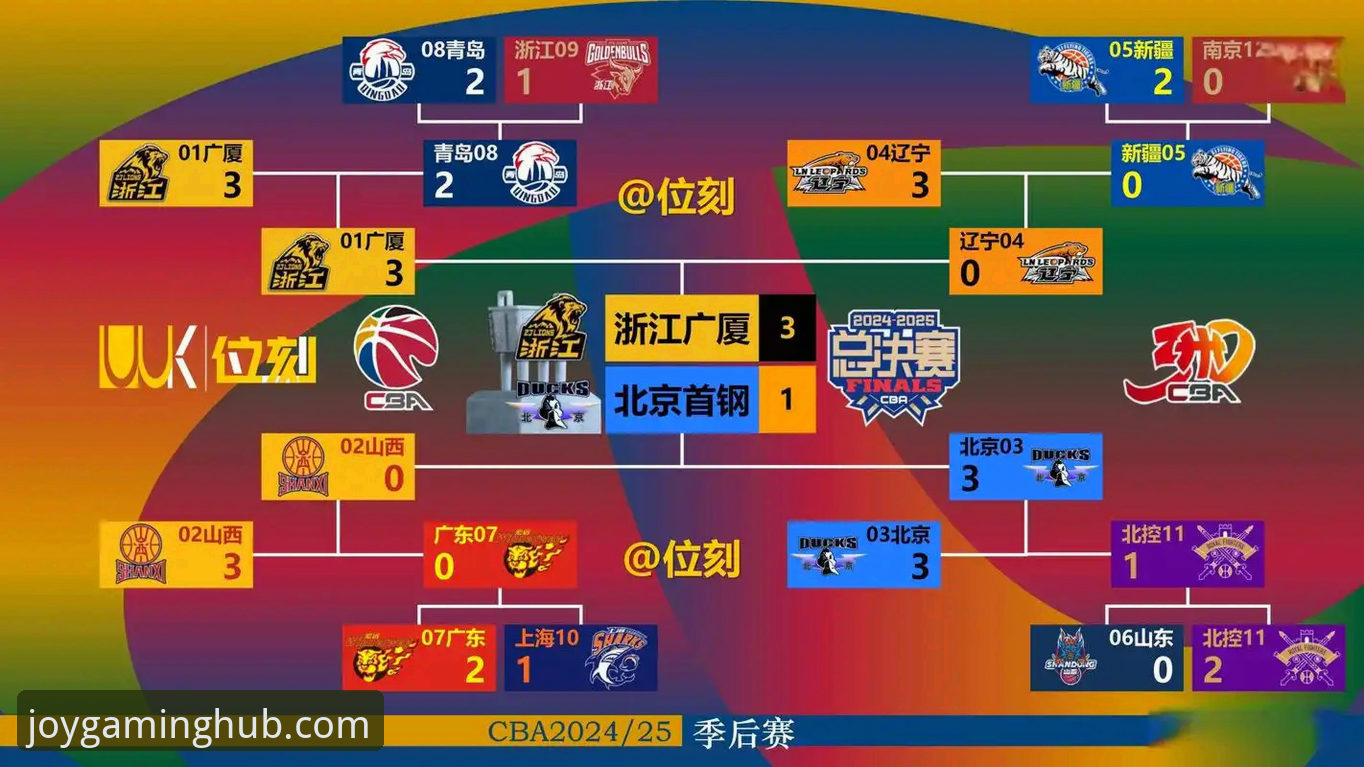 九游稳定吗下载不了怎么办 深度解析CBA焦点战:皮特森38分神迹,福建逆转北京终结对手四连胜