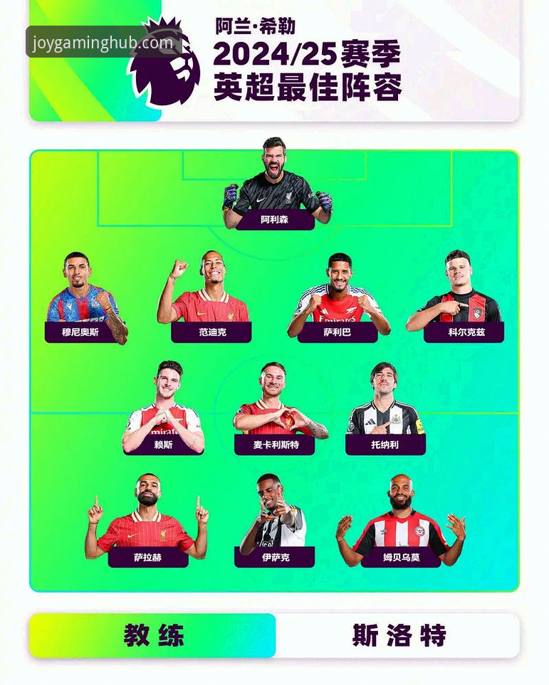 九游账号注册 安菲尔德之夜:绝杀与红牌,九游平台深度解析曼城vs利物浦战术博弈