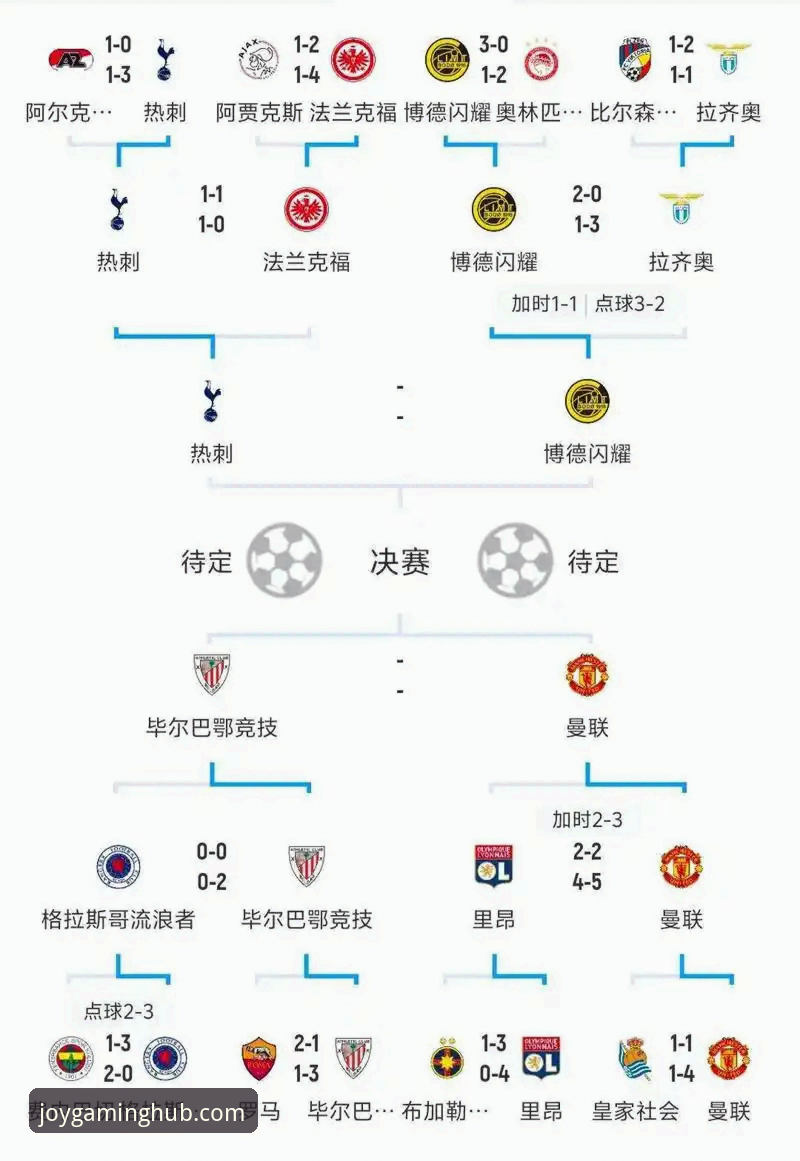 九游稳定吗 欧洲足坛转会风暴深度评测:从德甲升级战到巨星动向全解析